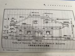 -清凉寺
