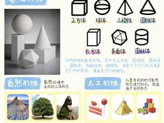 -尼莫儿童美术(三阳路融科天城校区)