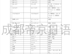 -帝京日语(春熙路旗舰校区)