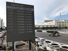 -竞速卡丁车赛车会(道滘店)