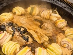 -万里闯关东铁锅炖菜馆(高新旗舰店)