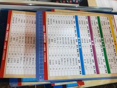 -耗儿鱼蛙蛙叫·老成都火锅(蛇口海昌街店)
