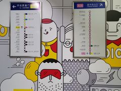 -西二旗(地铁站)