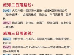 -幸福门