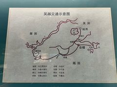 -衢州市博物馆