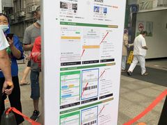 -东南大学附属中大医院(本部)