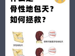 -深圳正夫口腔医疗管理连锁有限公司温莎口腔门诊部(东门店)