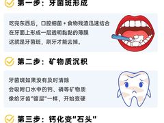 -佳美口腔(阜成门店)