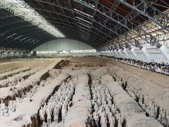 -秦始皇帝陵博物院(兵马俑)