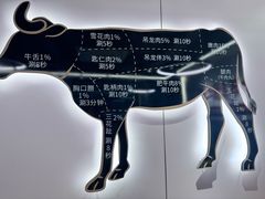 -官塘兄弟·潮汕牛肉店(官塘总店)