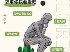 -名流健康高端体检中心·名宾门诊·健康管理