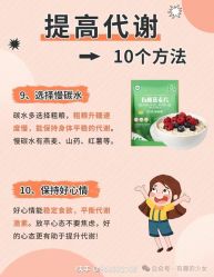 -丽减美瘦吧·减肥瘦身