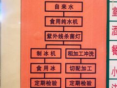 -新享乐海鲜(翠华路店)