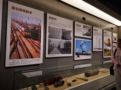 -中国铁道博物馆(正阳门馆)