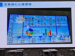 -崂山区第二实验小学