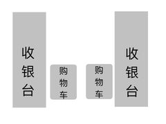 -盒马X会员店(王府井奥莱UP TOWN店)