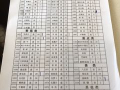 -迎宾楼(解放西街店)