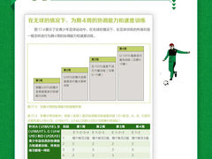 -OneFit健身(汇锦城店)