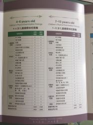 -北京怡德医院妇儿健康中心