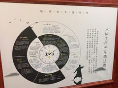 -医济堂·中医养生·经络理疗(凤凰西街店)