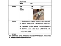 -萌兽医馆·犬猫专科·眼科中心·宠物医院(朝阳门分院)