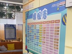 -艾克瑞特AI机器人·少儿编程·STEAM教育(万达校区)