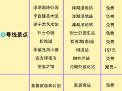 -长沙火车站(地铁站)