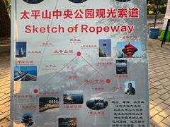 -青岛中山公园-索道售票处