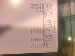 -集贤阁海鲜酒楼(北辰总店)