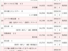 -学习谷日语培训日本留学·多语种外语教学(西单宣武分部)