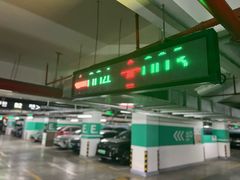 -漕河泾印象城-停车场