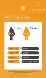 -MLP美丽派·问题肌疗愈中心