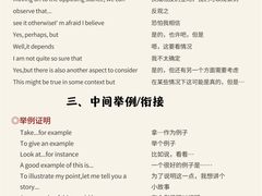 -新航道·雅思托福·Alevel AP·留学考研(光谷校区)