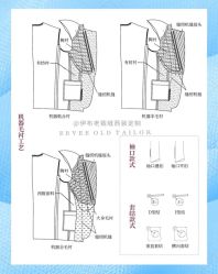 点击看大图 -伊布老裁缝西装礼服定制