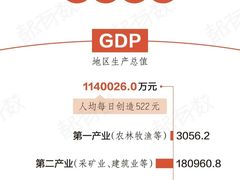 -北京晚报·北京日报社