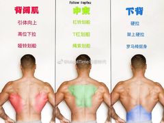 -豪思成DK健身私教连锁(凯乐国际店)
