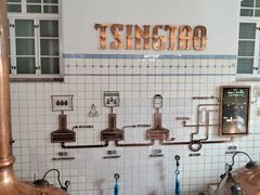 -青岛啤酒博物馆