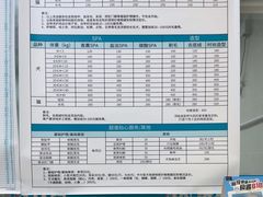 -美联众合爱康动物医院•复杂内科•肿瘤科•牙科•腔镜诊疗中心