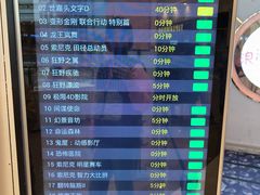 -上海JOYPOLIS环游嘉年华主题乐园