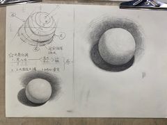 -青沐画室·专业美术培训