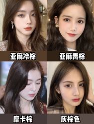 -Rise Hair上升造型