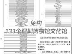 -深圳博物馆历史民俗馆