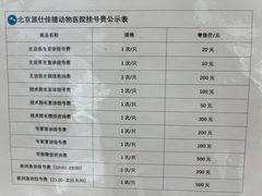 -北京派仕佳德动物医院·超导核磁·CT·神经科·骨科·内外科·急重症管理中心