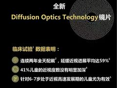 -华彬眼镜专业渐进配镜(潘家园店)