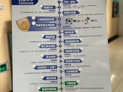 -博爱眼科体检中心·近视摘镜·医学验光配镜