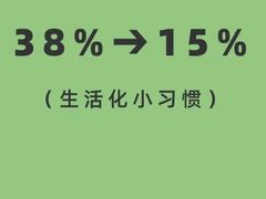 -CXFIT 陈徐健身工作室(凯旋店)