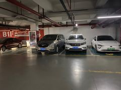 场地-正大乐城-停车场