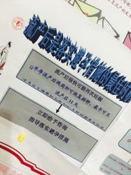 -复旦大学附属妇产科医院(黄浦院区)