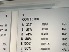 -BLATAGE COFFEE