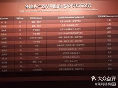 -中共一大纪念馆